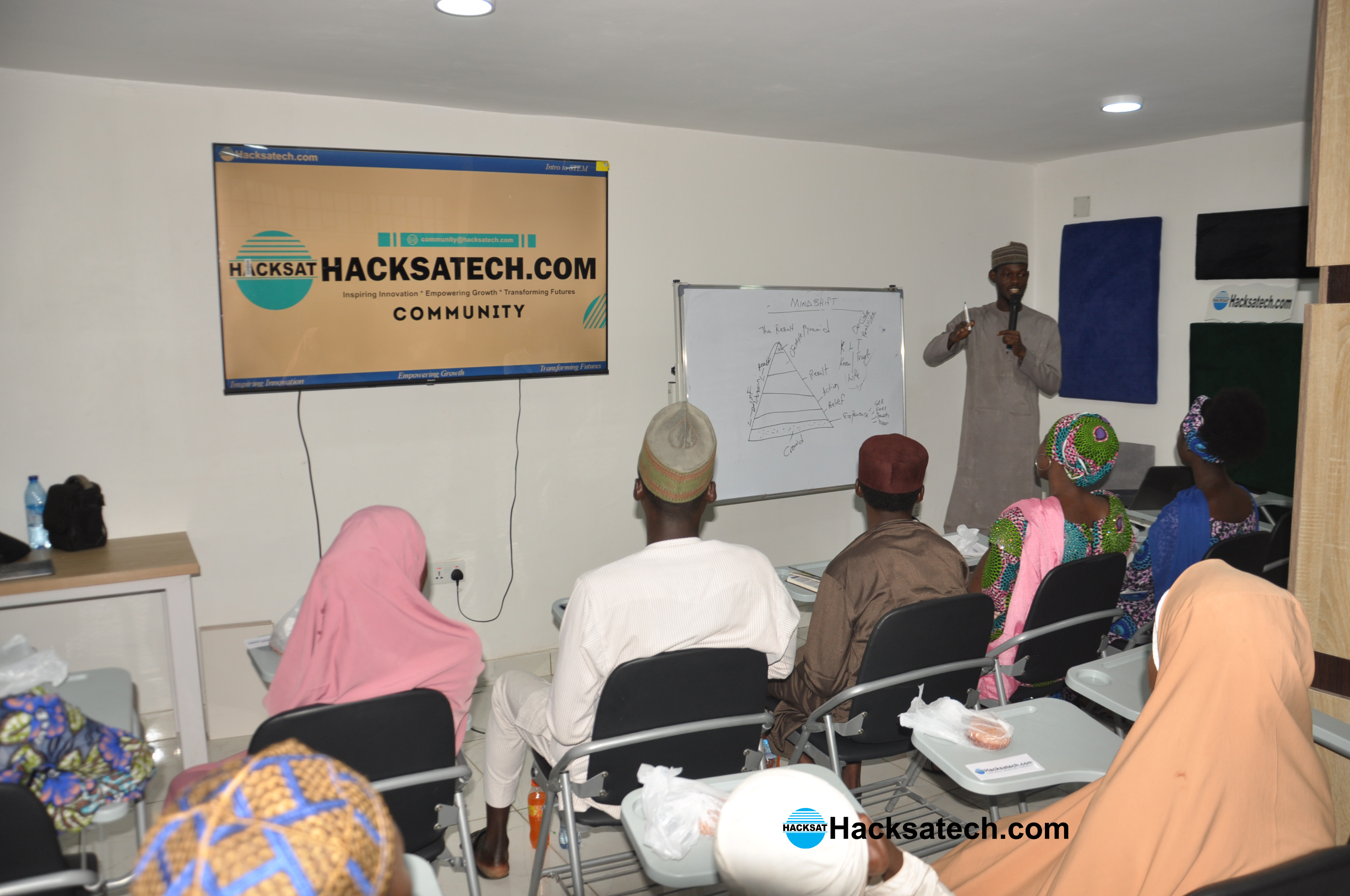 future mind summit - kaduna state 