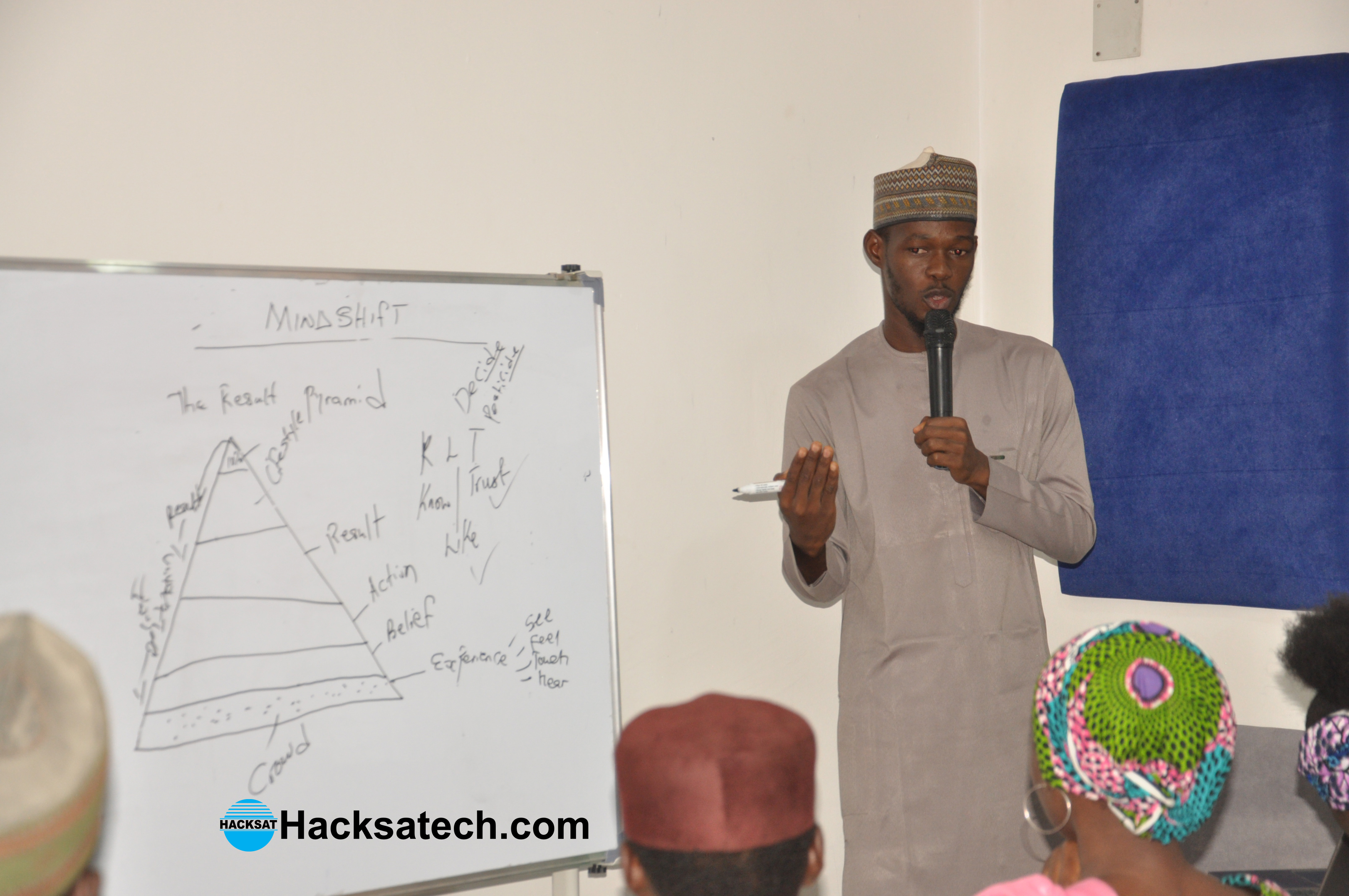 future mind summit - kaduna state 