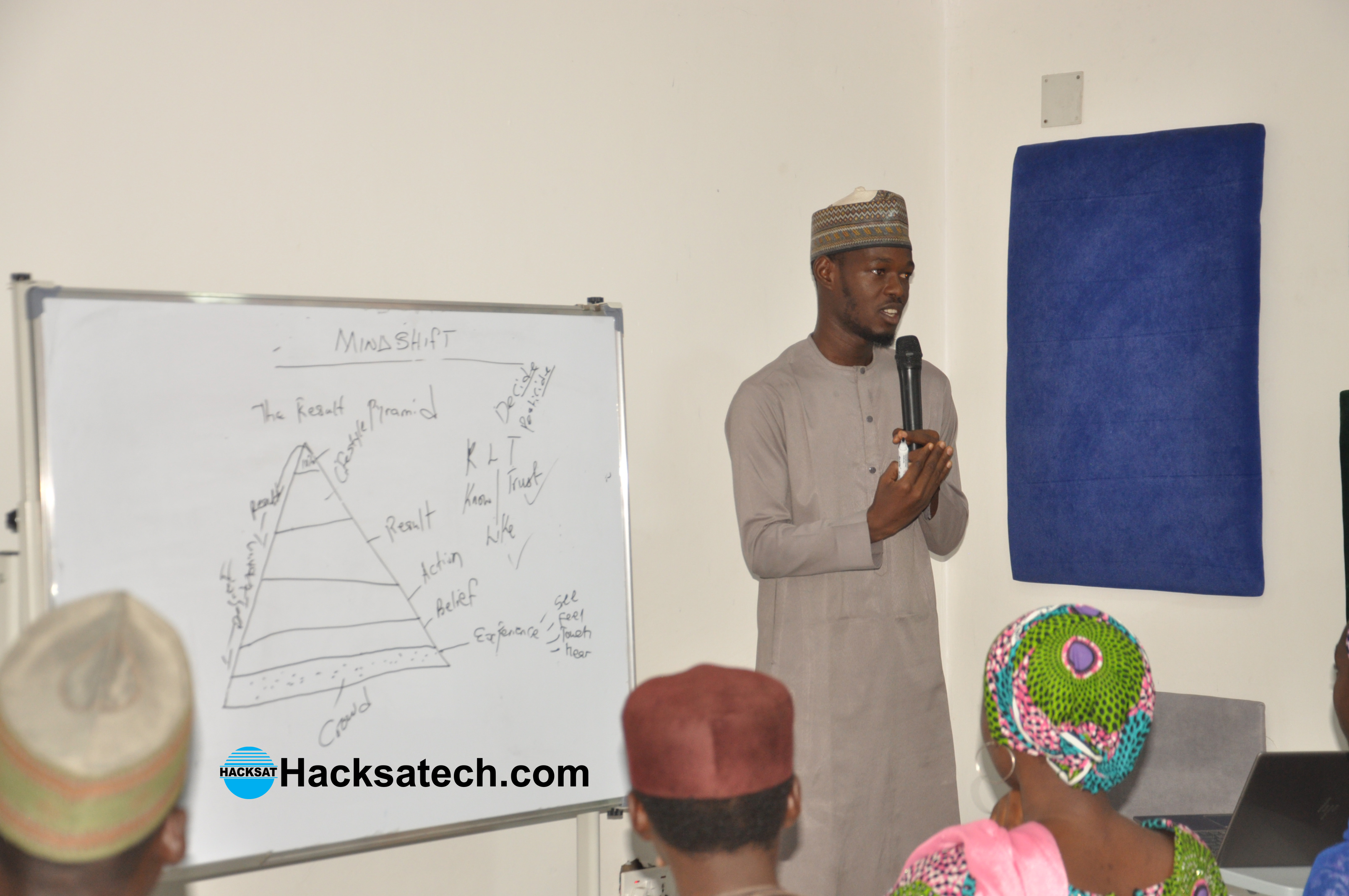 future mind summit - kaduna state 