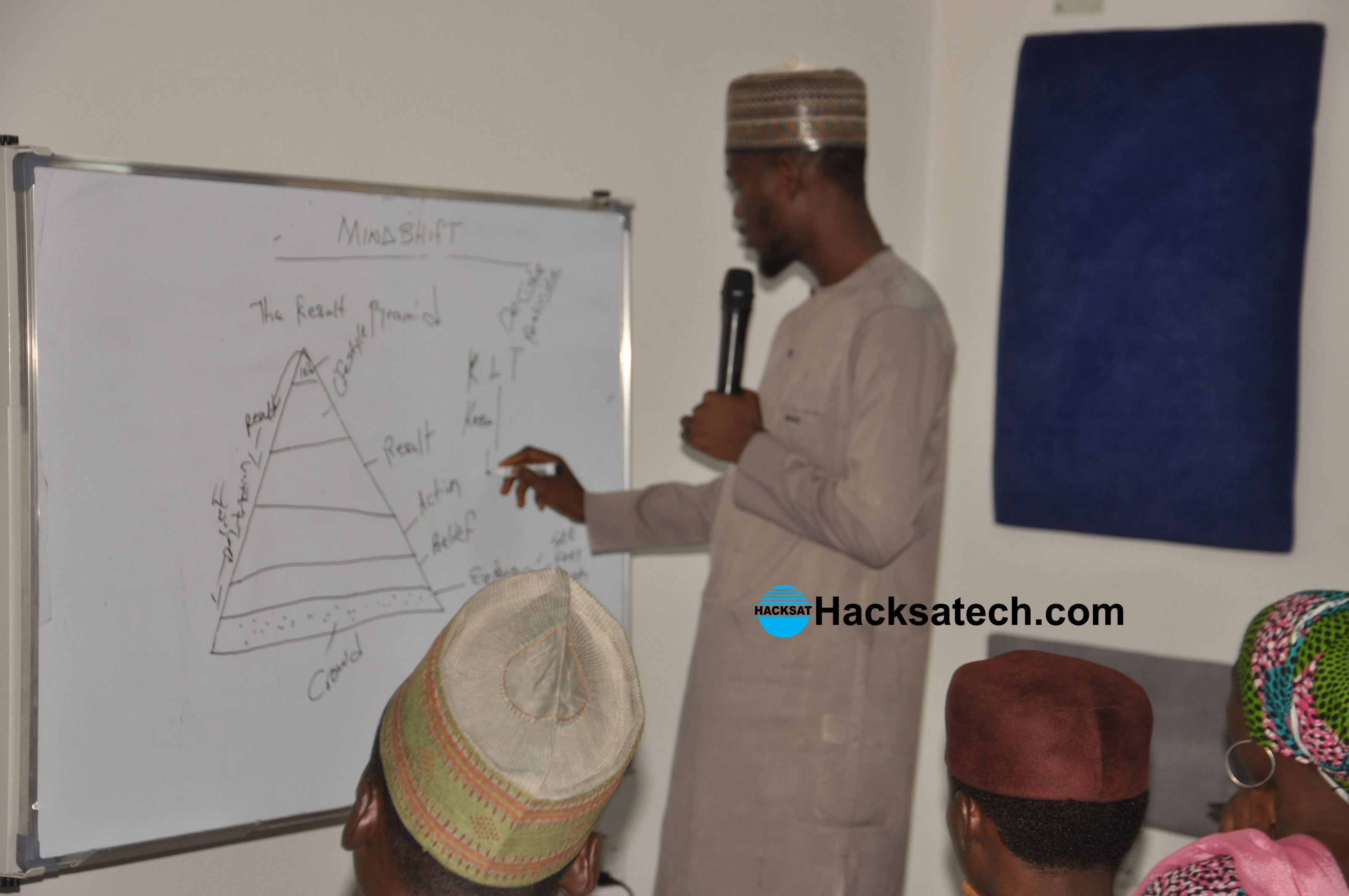 future mind summit - kaduna state 